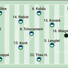 Alineación posible de Francia en la Final Four de la Nations League contra España