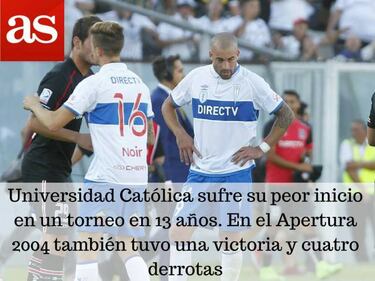 Los datos que dejó la quinta fecha del Torneo de Clausura