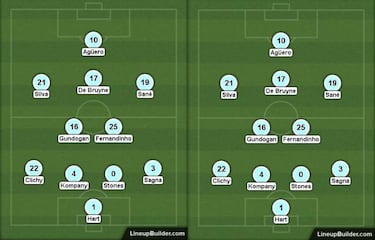 Los dos 11 de lujo que podría alinear Guardiola en el City