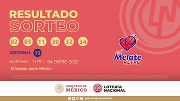 Resultados Melate Retro: números que cayeron hoy y premios del sorteo 1179 | 4 de enero