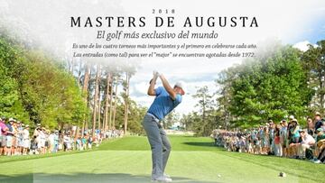 El Masters de Augusta, al detalle: historia, recorrido, la chaqueta...