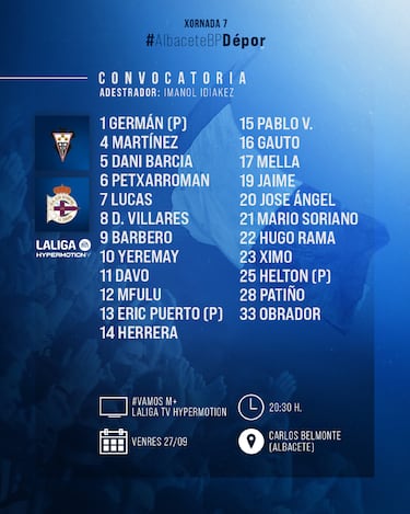 Bouldini, baja confirmada en el Deportivo para Albacete