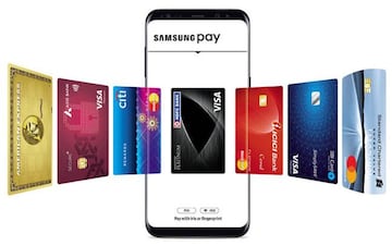 Sistema de pago Samsung Pay