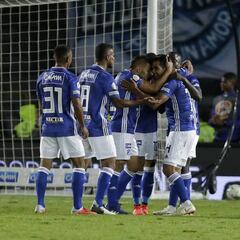 Calendario de Millonarios para clasificar a los cuadrangulares