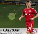 Impresionó a Europa y vale media Bundesliga: la exhibición total de Kimmich, al detalle