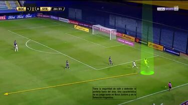 Esteban Andrada: el perfil del nuevo arquero de Rayados