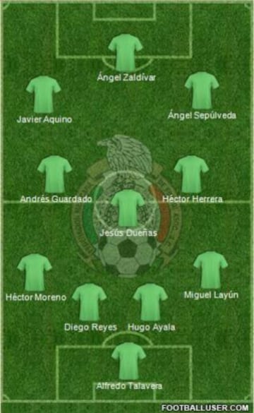 Alineación: A. Talavera, H. Ayala, H. Moreno, M. Layún, D. Reyes, A. Guardado, J. Dueñas, J. Aquino, H. Herrera, A. Sepúlveda, Á. Zaldívar