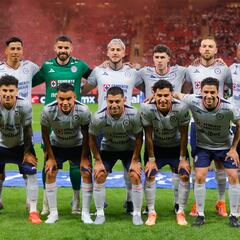 De CU al Cuauhtémoc: los recientes cambios de estadio de Cruz Azul