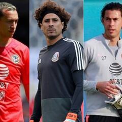 Así está el panorama en la portería del América