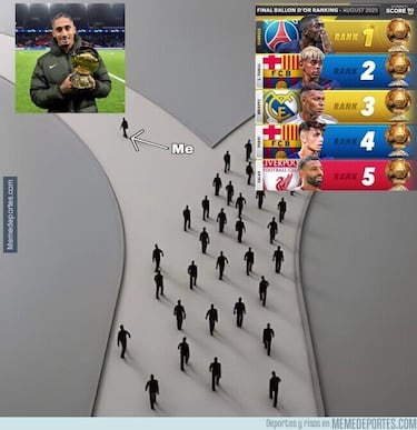 El techo del Bernabéu, protagonista de los memes de Primera