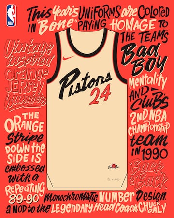 Descubre las camisetas City Edition de la NBA 2024-25