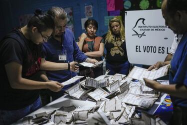 Cuándo y a qué hora se publican los resultados de las Elecciones Judiciales del 1 de junio 2025