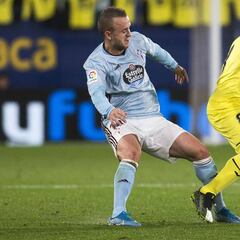 1X1 Villarreal CF: Chukwueze y nada más