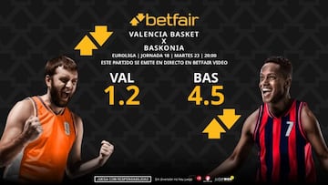 Valencia Basket vs. Baskonia: horario, dónde ver, pronósticos y clasificación