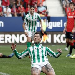 Cría ‘Chimys’ y te sacarán los ojos