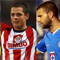 15 futbolistas de la Liga MX que la rompían al cierre del 2009