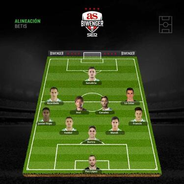 Condicionadas alineaciones para la quinta jornada de Liga