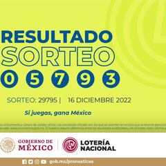 Resultados Lotería Tris Extra hoy: ganadores y números premiados | 16 de diciembre