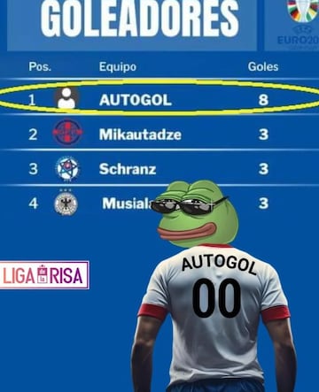 El casi descalabro de Inglaterra y la goleada de España, protagonistas de los memes de octavos