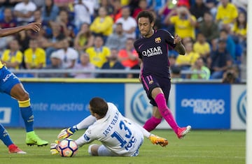 14/05/17 PARTIDO PRIMERA DIVISION 
LAS PALMAS  -  BARCELONA 
GOL 1-4 NEYMAR 