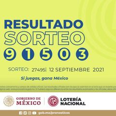 Resultados y números ganadores de hoy de la Lotería Tris Extra | 12 de septiembre