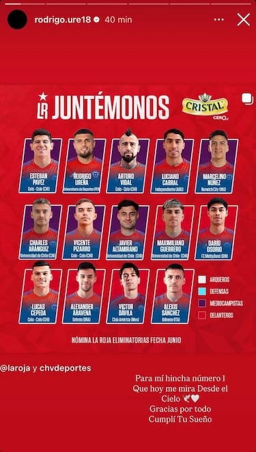 “Para mi hincha número 1 que hoy me mira desde el cielo; cumplí tu sueño”