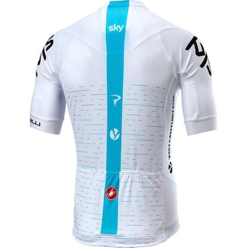 Todos los maillots de la Vuelta a España 2018