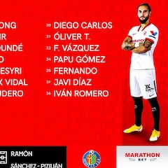 Navas no llega a tiempo al duelo ante el Getafe