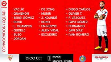 Convocatoria del Sevilla.