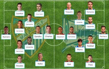 Posibles onces de la jornada 27 de LaLiga Santander