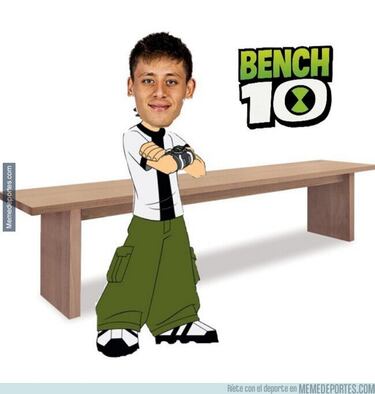 Los memes más divertidos de la semana