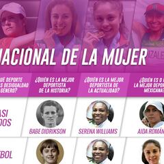 Las expertas se unen al día internacional de la mujer