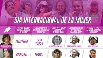 Las expertas se unen al día internacional de la mujer