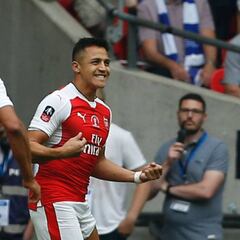 El millonario monto para Cobreloa por la venta de Alexis