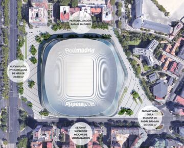 Proyecto del nuevo estadio Santiago Bernabéu.