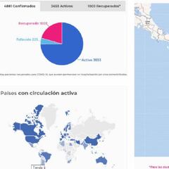 Mapa de casos y muertes por coronavirus por departamentos en Colombia: hoy, 25 de abril