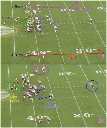 ANÁLISIS TÁCTICO: las claves del Packers-49ers de wild card