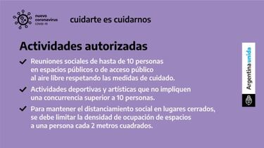 Coronavirus Argentina: qué se podrá hacer y qué no en la nueva normalidad