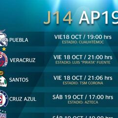 Fechas y horarios de la jornada 14 el Apertura 2019 de la Liga MX