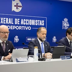 El Deportivo celebra este miércoles su Junta de accionistas más ‘privada’