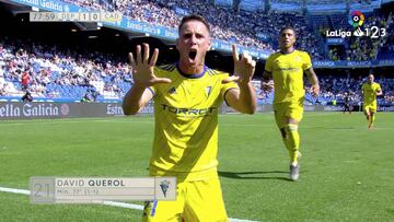 Resumen y goles del Deportivo vs. Cádiz de LaLiga 1|2|3