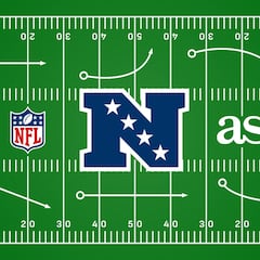 Así marcha la carrera por los playoffs en la NFC, hasta la Semana 16