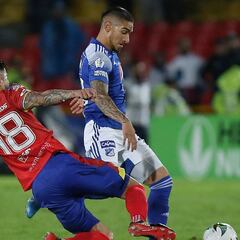 Arango renueva y confirma que Ortíz se va de Millonarios