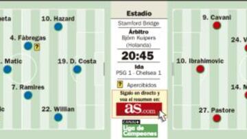 Mou y Blanc calientan la vuelta