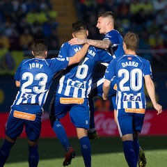 El Alavés dispondrá de unos 42 millones para la plantilla 19-20