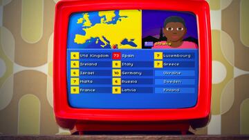 El minijuego de Eurovision que demuestra que vosotros tampoco ganar赤ais