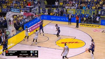 Resumen del Maccabi vs Real Madrid de la Euroliga