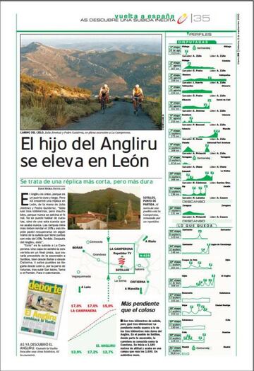 AS descubrió la subida a La Camperona en el año 2000 con Julio Jiménez y Pedro Gutiérrez.