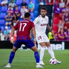 Aprobados y suspensos del Eibar contra el Eldense: Reaparecen los fantasmas de Santander