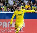 Villarreal - Las Palmas: TV, horario, dónde y cómo ver LaLiga EA Sports online hoy